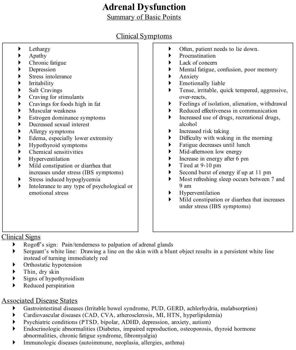Adrenal Fatigue Adrenal Fatigue Vs Depression